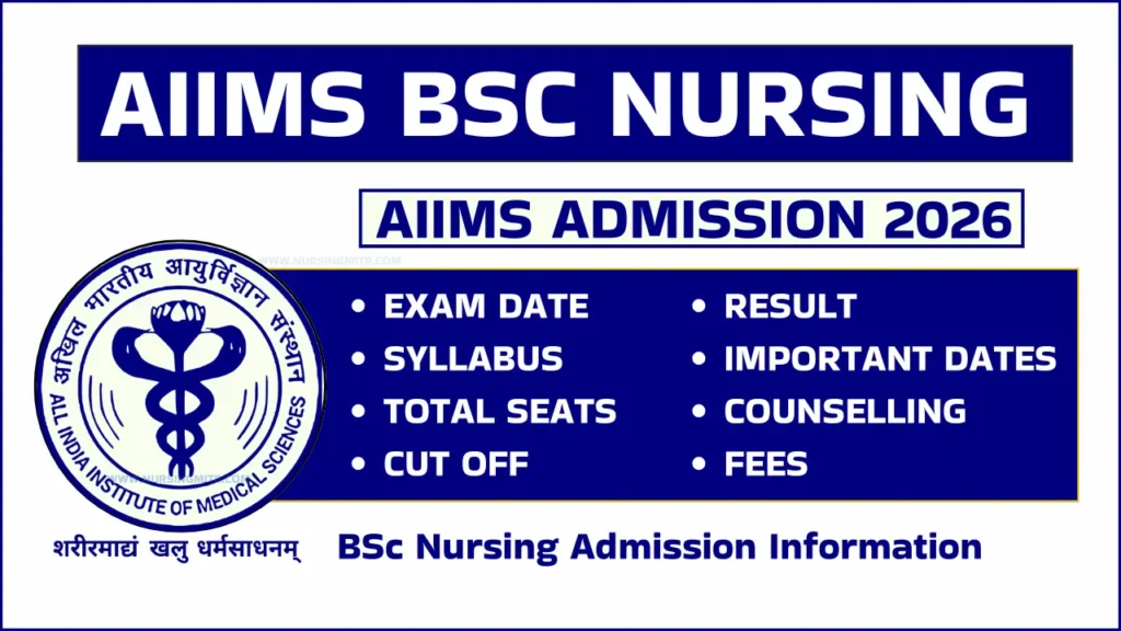 AIIMS BSc Nursing 2026 Admission