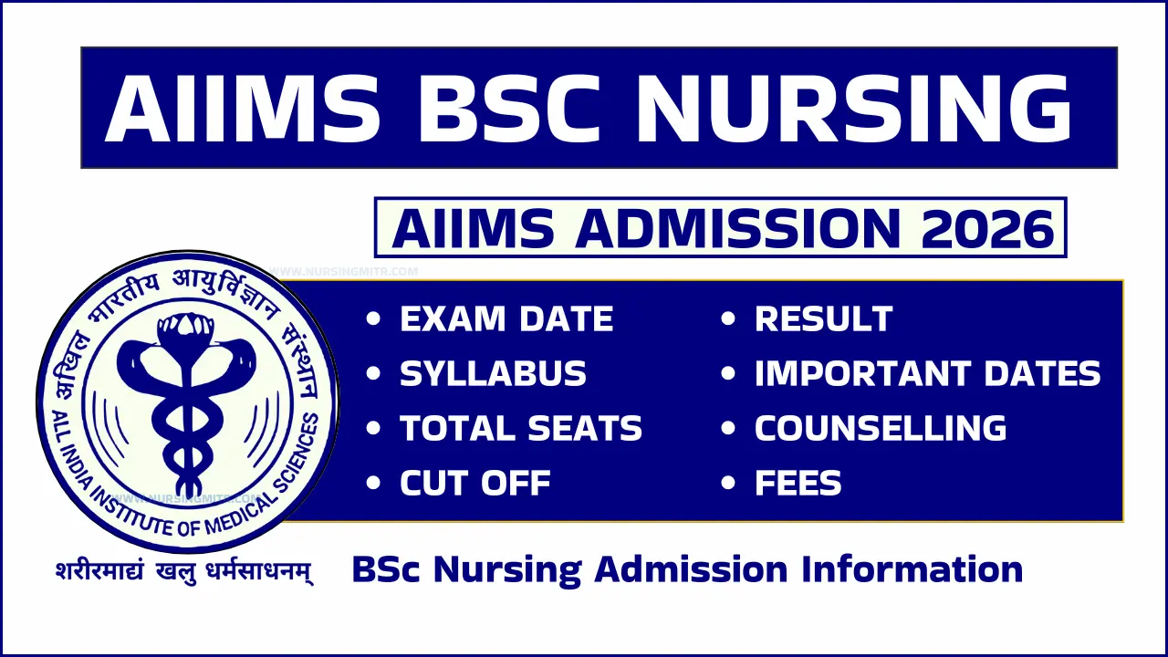 AIIMS BSc Nursing 2026 Admission