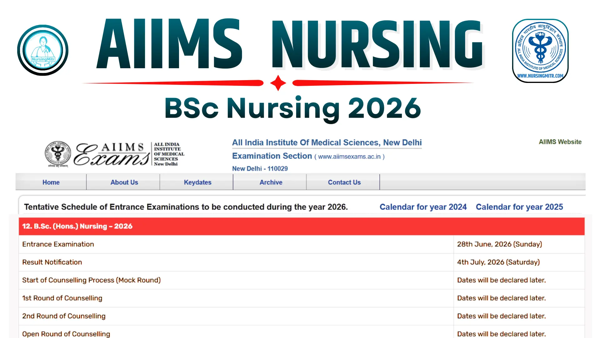 AIIMS BSc Nursing 2026