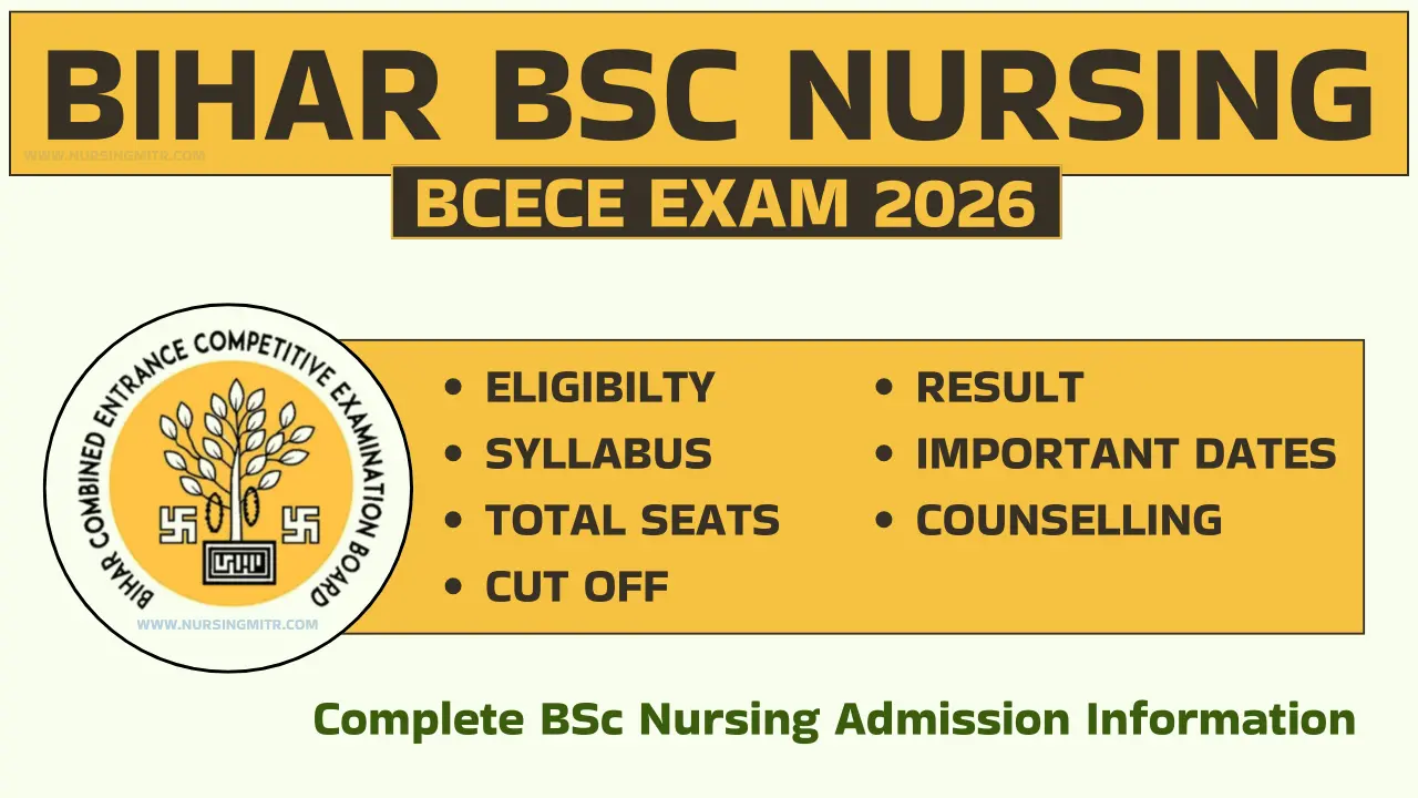 Bihar BSc Nursing Admission 2026