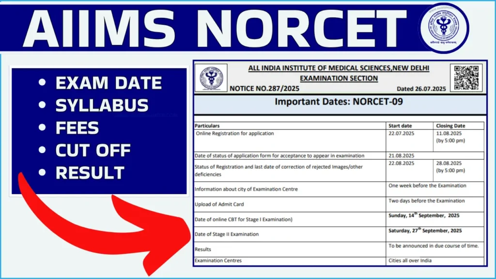 AIIMS NORCET NURSING OFFICER RECRUITMENT
