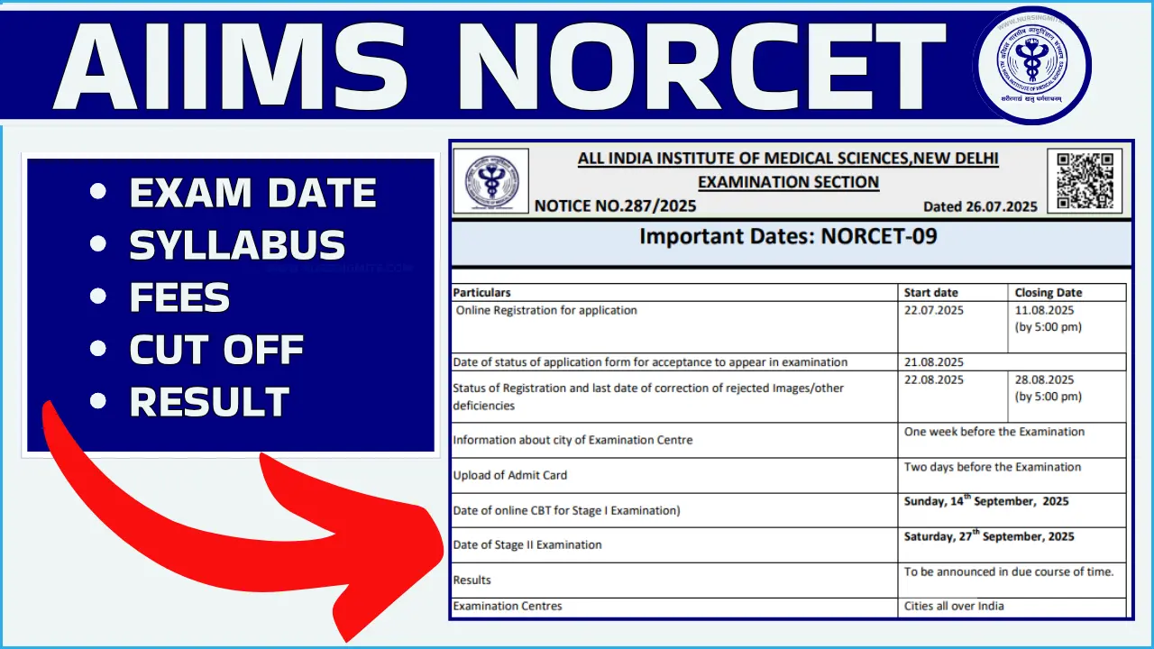 AIIMS NORCET NURSING OFFICER RECRUITMENT