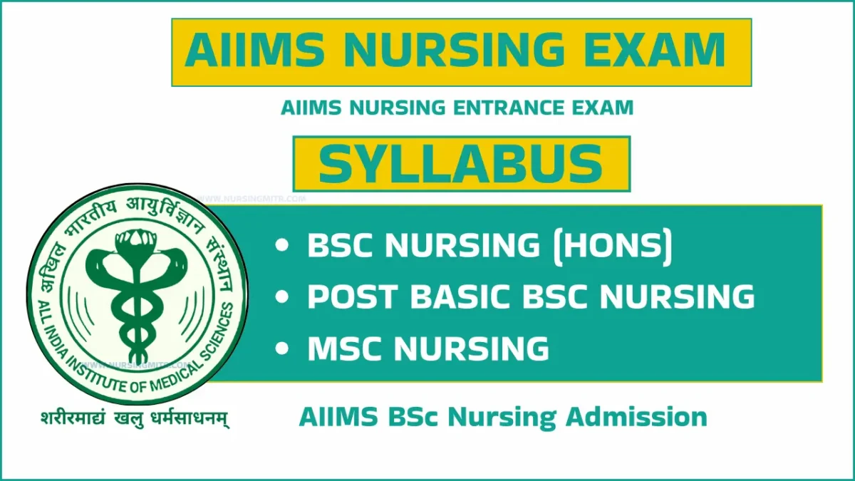 AIIMS Nursing Syllabus