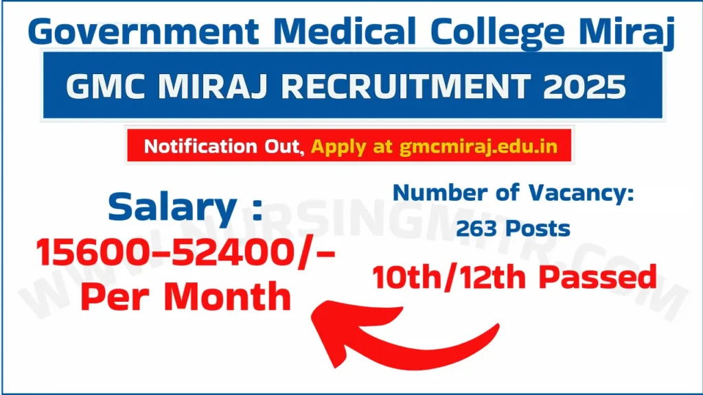 GMC Miraj Recruitment 2025