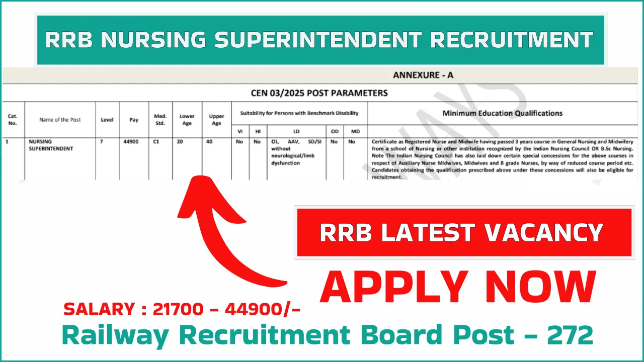 RRB Nursing Superintendent Vacancy