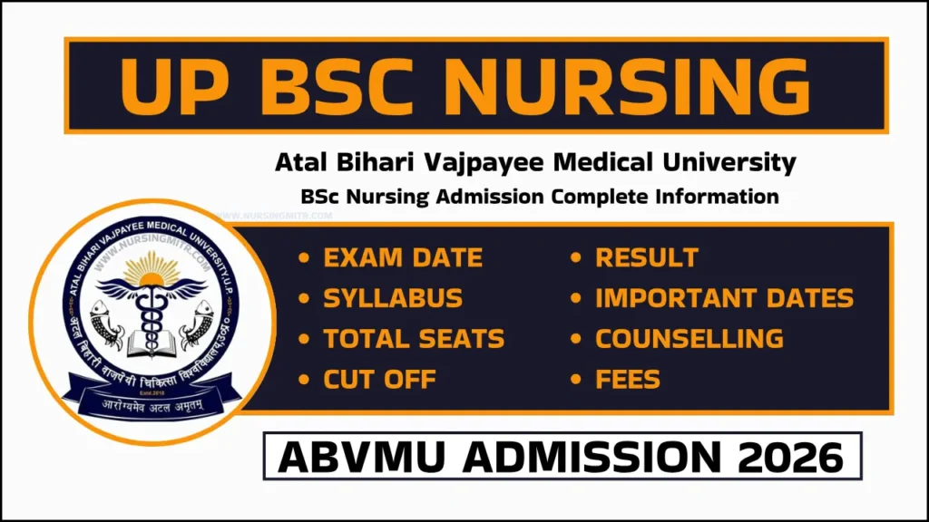 UP BSc Nursing 2026 Admission