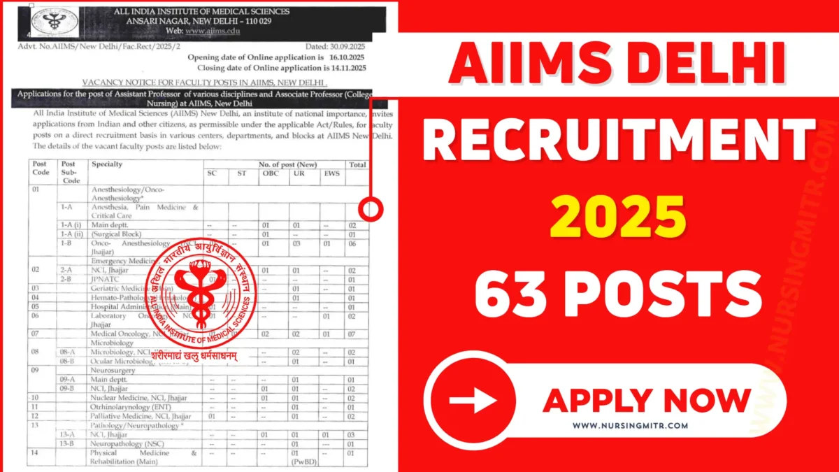AIIMS Delhi Assistant Professor Recruitment 2025