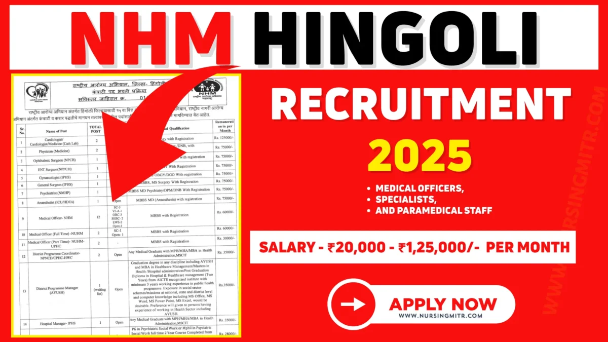 NHM Hingoli Recruitment 2025 notification, NHM Hingoli vacancy 2025