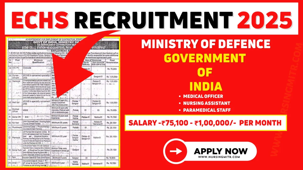 echs recruitment 2025 notification, echs vacancy 2025, echs jobs 2025 apply online