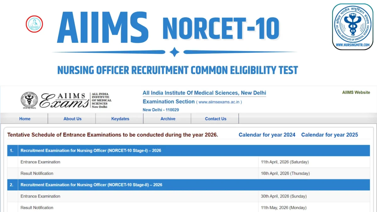 AIIMS NORCET 10 Recruitment 2026 Notification