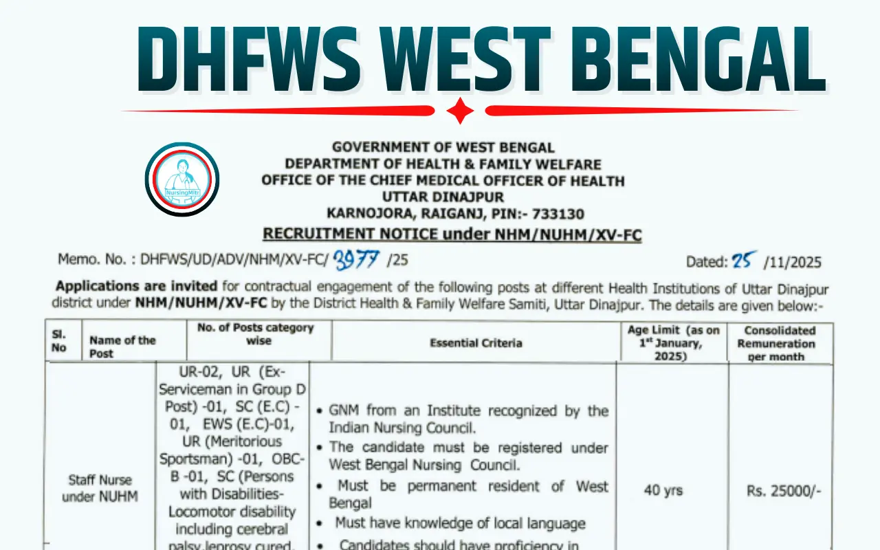 DHFWS West Bengal Health Recruitment
