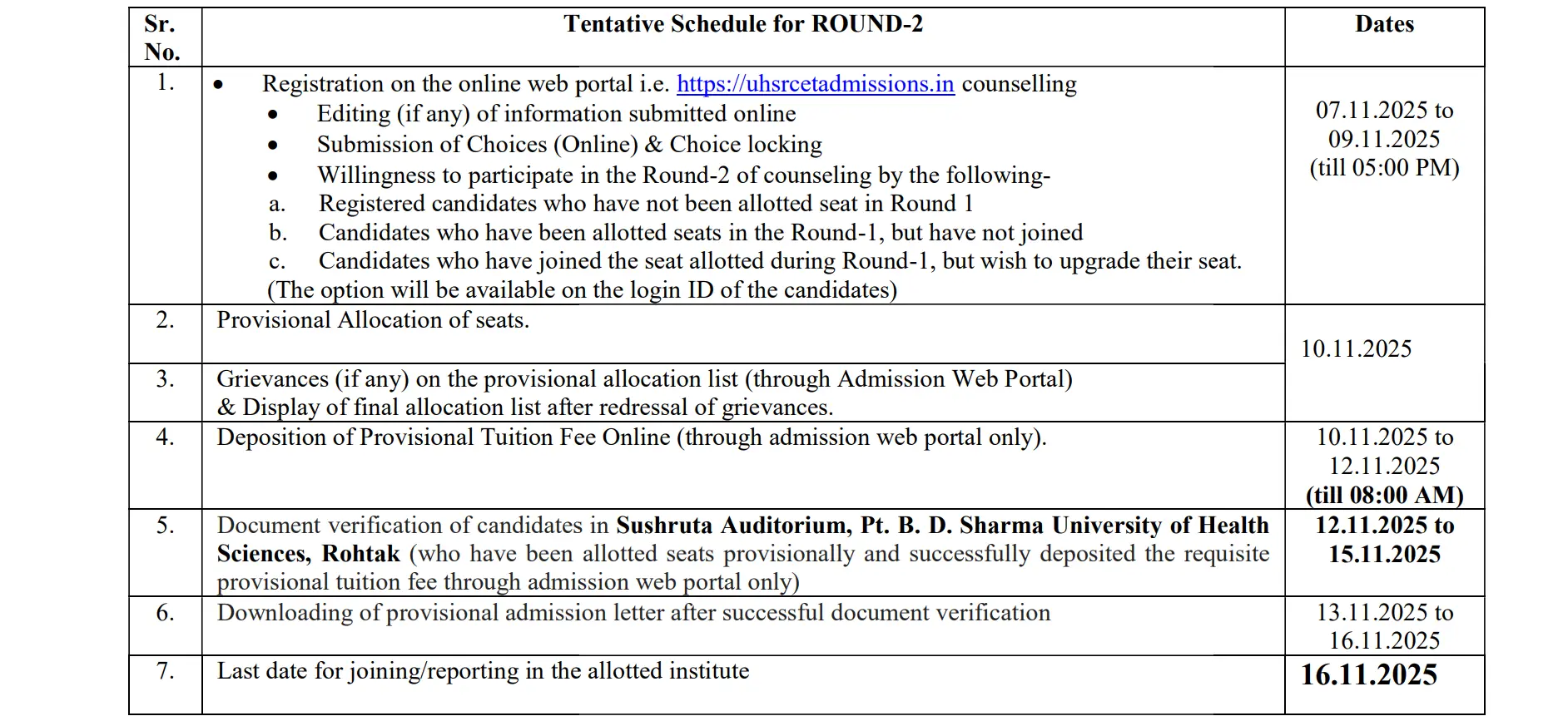 PGIMS Rohtak B.Sc Nursing BPT Paramedical 2nd Round Counselling