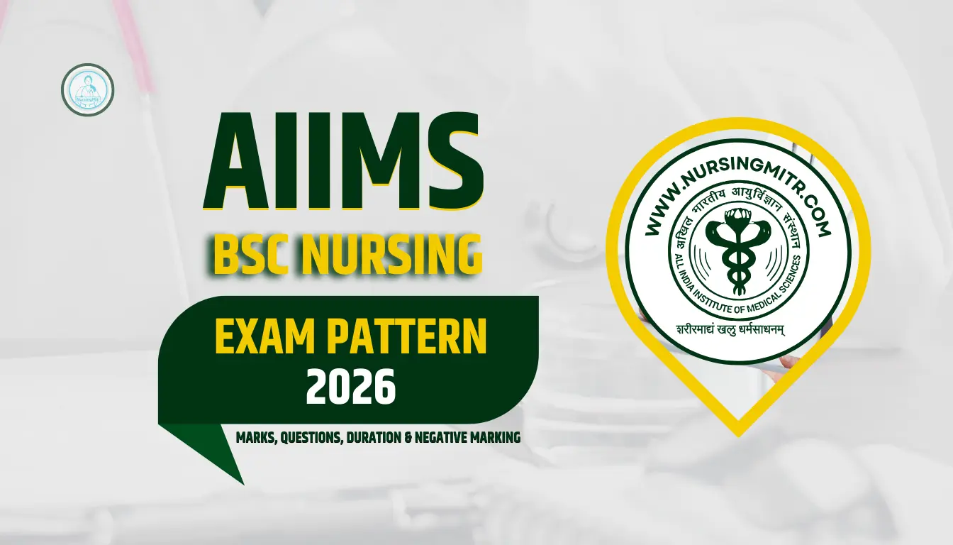 AIIMS BSc Nursing Exam Pattern 2026 – Marks, Questions, Duration & Negative Marking