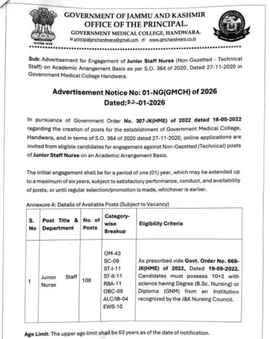 Apply Online for GMC Handwara Junior Staff Nurse Recruitment 2026