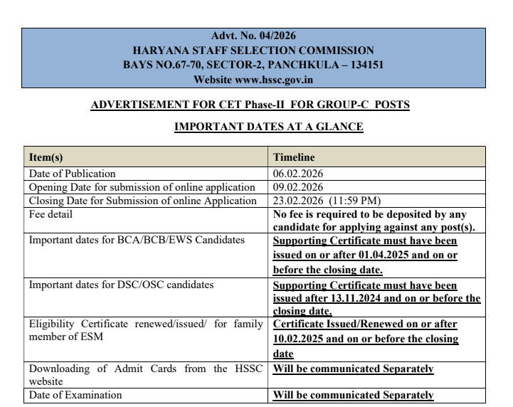 HSSC MPHW Vacancy 2026