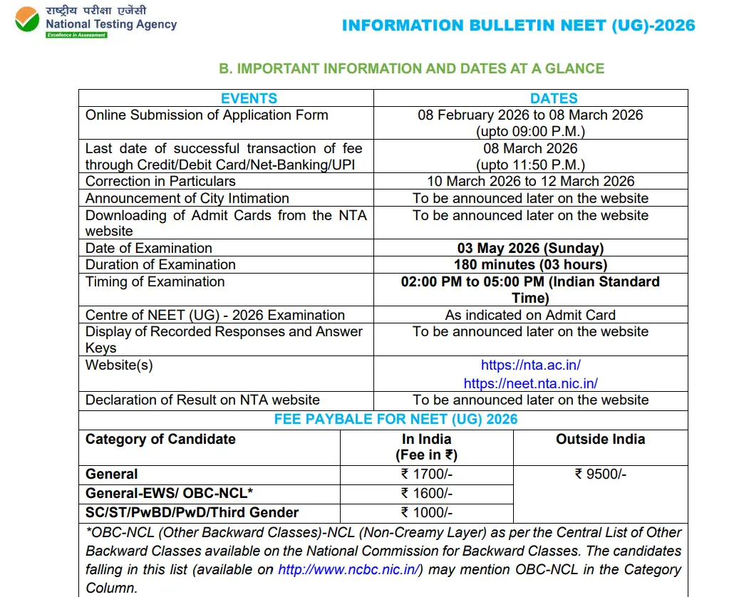 NEET (UG) 2026 Exam Date, Application Form, Fees, Pattern & Latest Updates