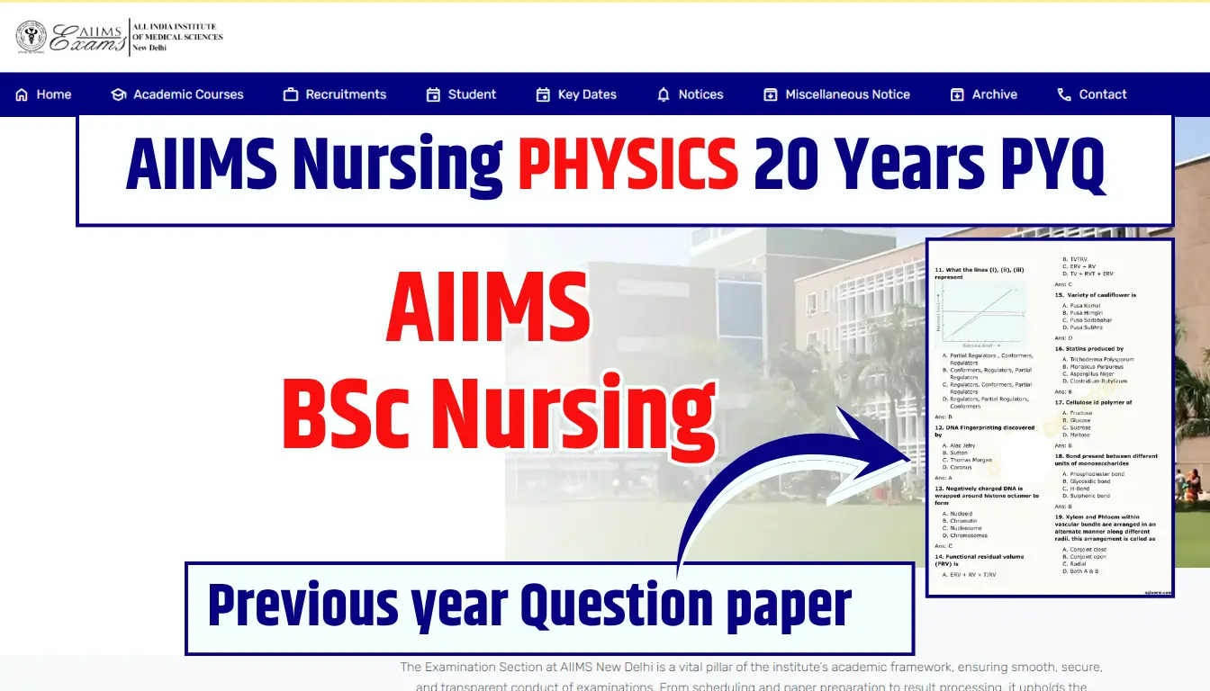 AIIMS BSc Nursing Physics PYQ 2026 with 20 Years Chapter Wise Questions and Solutions for AIIMS Nursing Entrance Exam