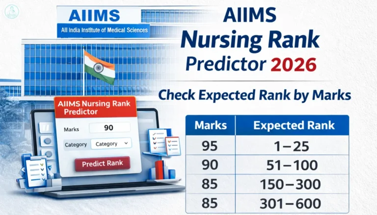AIIMS Nursing Rank Predictor 2026 marks vs rank analysis for BSc Nursing entrance exam