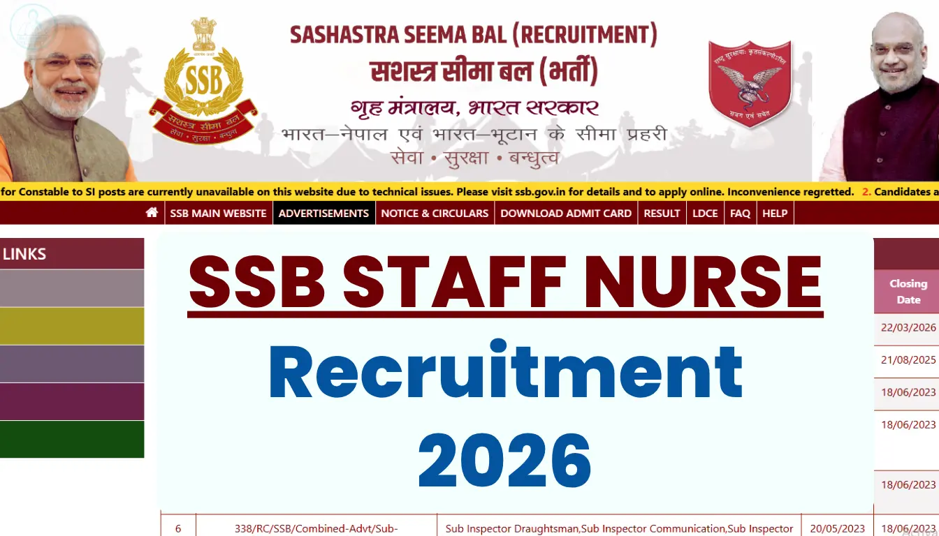 SSB Staff Nurse Recruitment 2026 apply online, eligibility, salary