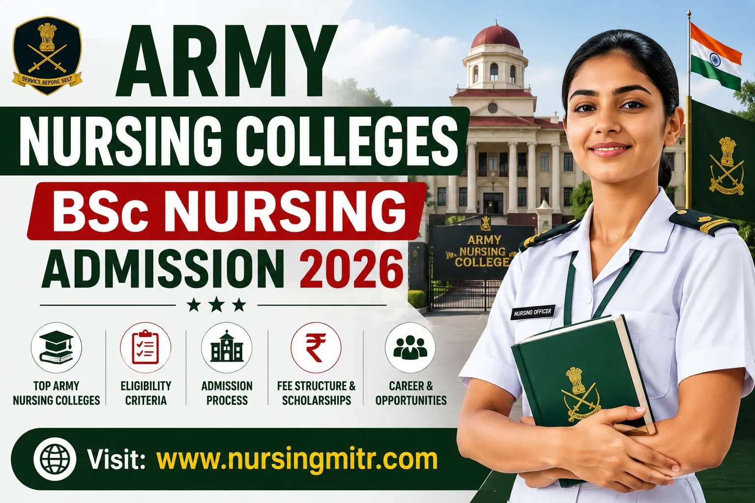 Army Nursing Colleges Admission 2026 AIN Guwahati & ACN Jalandhar AWES Online Form, Seats, Eligibility & Fee