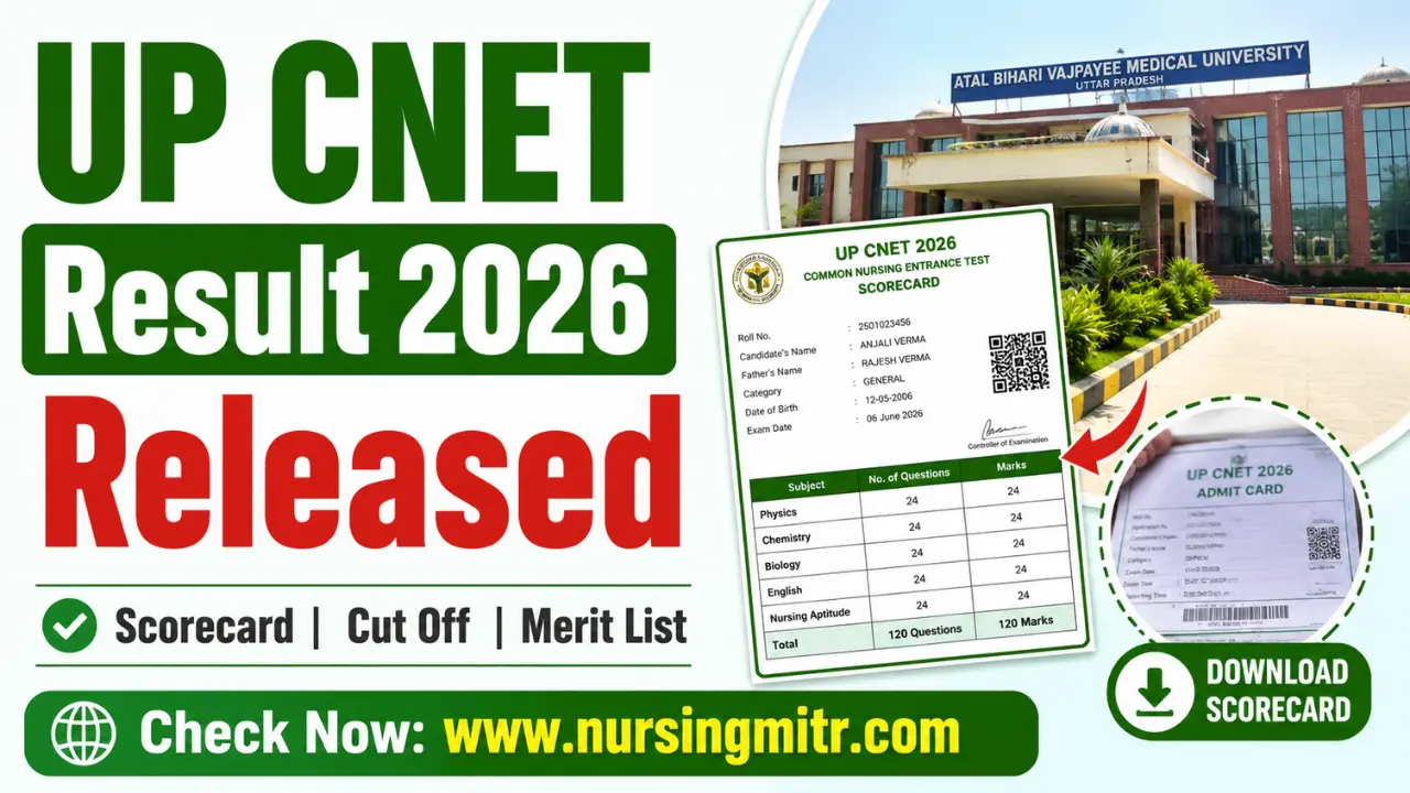 ABVMU UP CNET Result 2026 Released: Check Scorecard & Rank Card