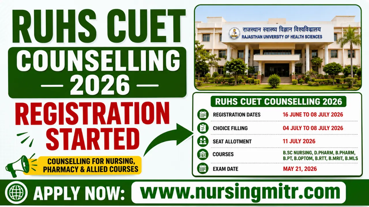 RUHS CUET Counselling 2026 Open for Nursing, Pharmacy and Allied Courses