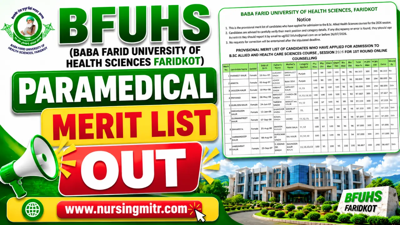 BFUHS Paramedical Merit List 2026 BSc Allied and Health Care Sciences Provisional Merit List