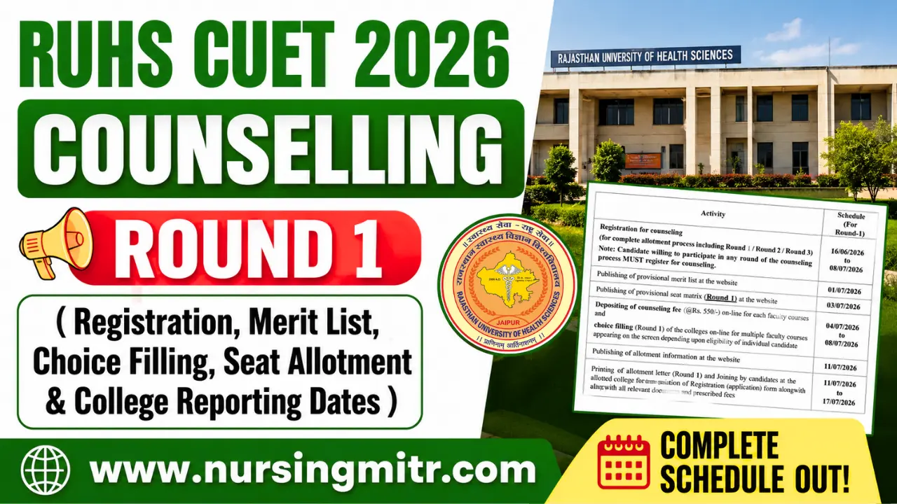 RUHS CUET Round 1 Counselling 2026: Schedule Released, Registration