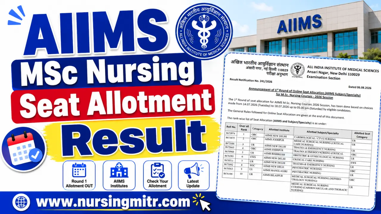 AIIMS MSc Nursing Seat Allotment Result 2026