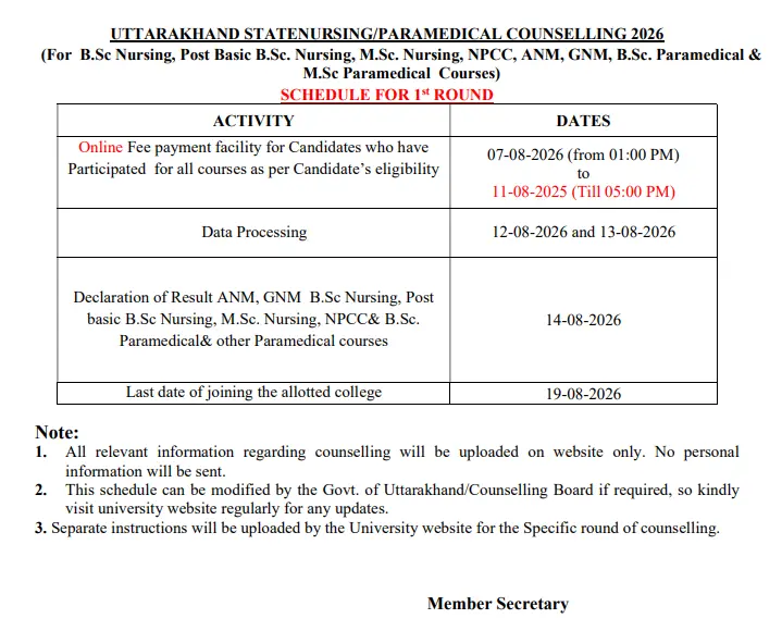 HNBUMU BSc Nursing Counselling 2026 Registration Date