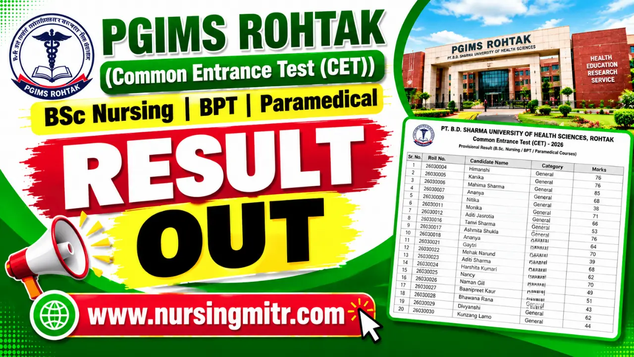 PGIMS Rohtak Result 2026 OUT: Direct Link