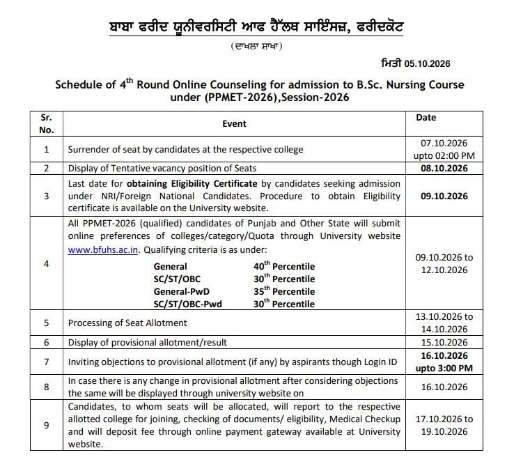 BFUHS PPMET 2026 4th Round Counselling Latest Update