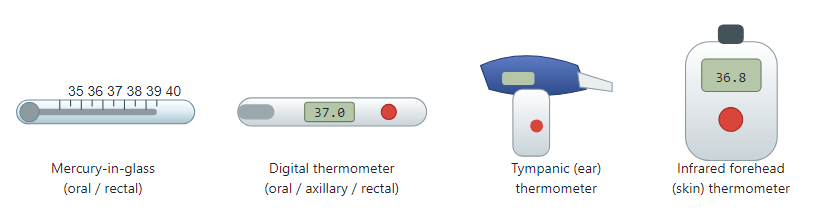 Illustration: common types of clinical thermometers