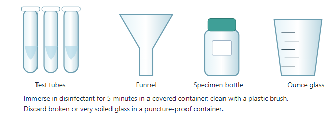 common glassware in the hospital
