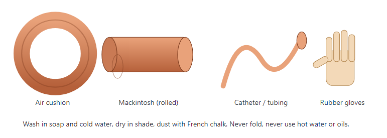 common rubber goods in the ward and the key care rule